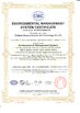 China Zhejiang Risesun Science and Technology Co.,Ltd. certificaciones